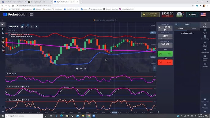 Как освоить po trade и добиться успеха на рынке Как освоить po trade и добиться успеха на рынке